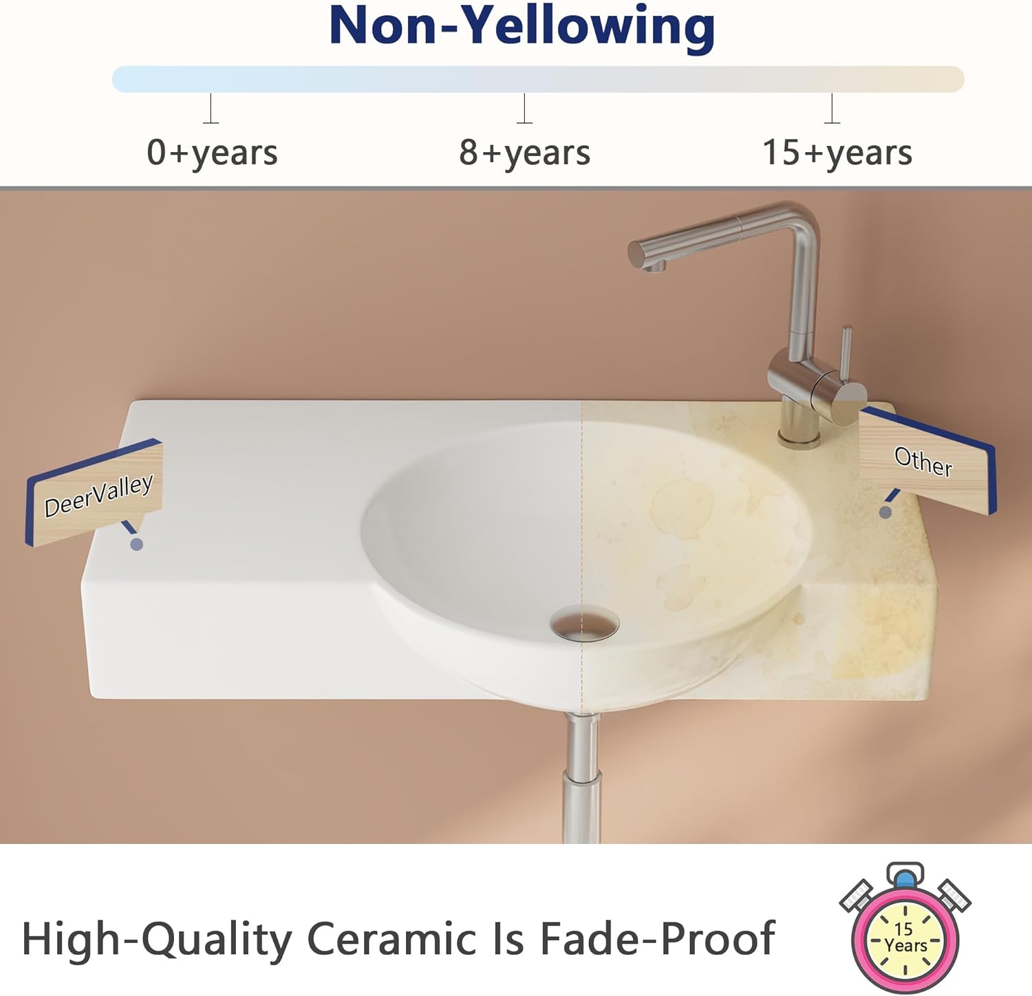 DeerValley 30x18 Inch Wall Mounted Bathroom Sink, White Ceramic Vessel Sink with Right Side Faucet Mount, DV-1WS0125