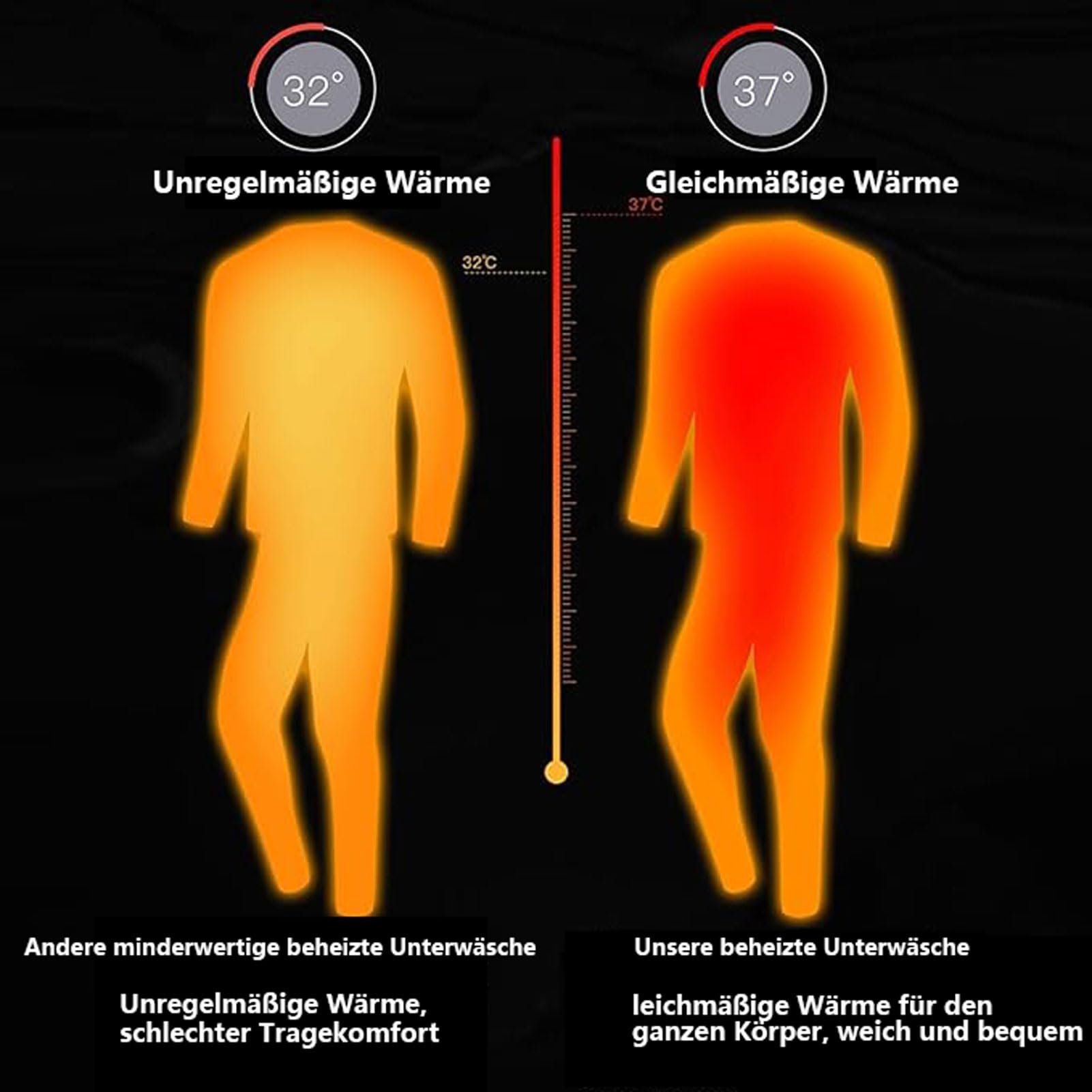 Ropa interior térmica para hombre con calefacción por USB, ropa interior funcional, unisex, 18 zonas de calentamiento, 3 controles de temperatura para el invierno, esquí y deportes