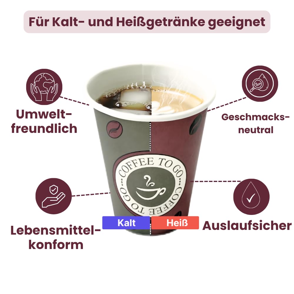 Kaffeebecher 200ml - 1000 Stück | Auslaufsichere Kaffeebecher to go Einweg - Ideal für Heißgetränke wie Kaffee, Cappuccino oder Tee | Stabile Espressobecher bzw. Pappbecher als Einwegbecher
