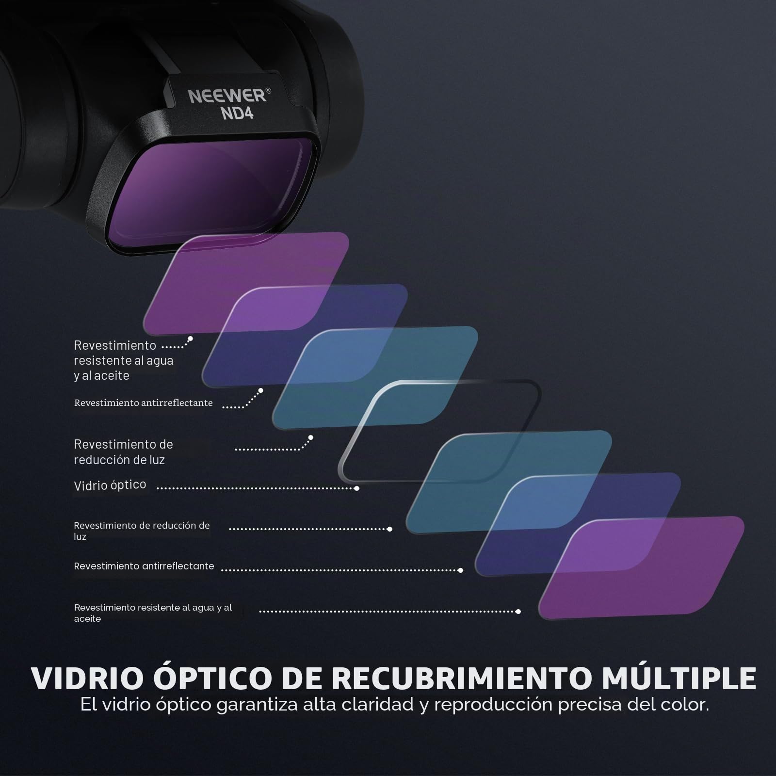 NEEWER Juego de filtros ND Compatible con dji Mini 4K/2 SE/SE/2/Mavic Mini (4 Piezas), ND4+ND8+ND16+ND32, Filtro de Densidad Neutra a presión de Cristal óptico HD Multicapa, Accesorios para cámara