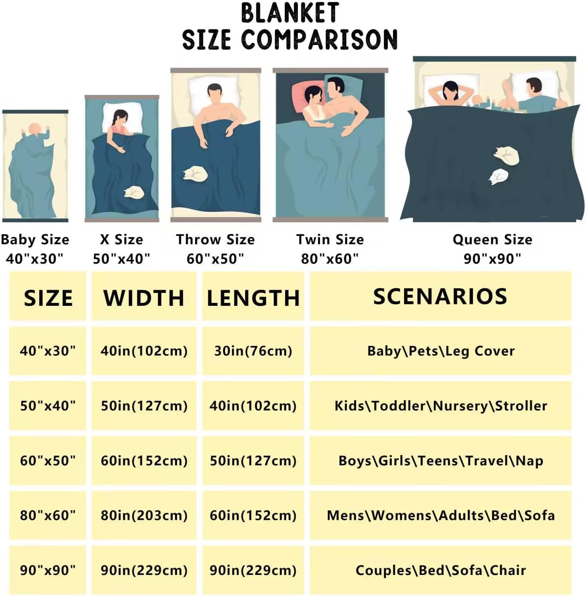 Erosebridal Train Fuzzy Blanket, Cartoon Smoking Engine Throw Blanket for Kids Boys, Construction Vehicles Fleece Blanket for Bed Sofa Couch, Railway Rail Ripple Plush Bed Blanket, 40"X50" - Image 6