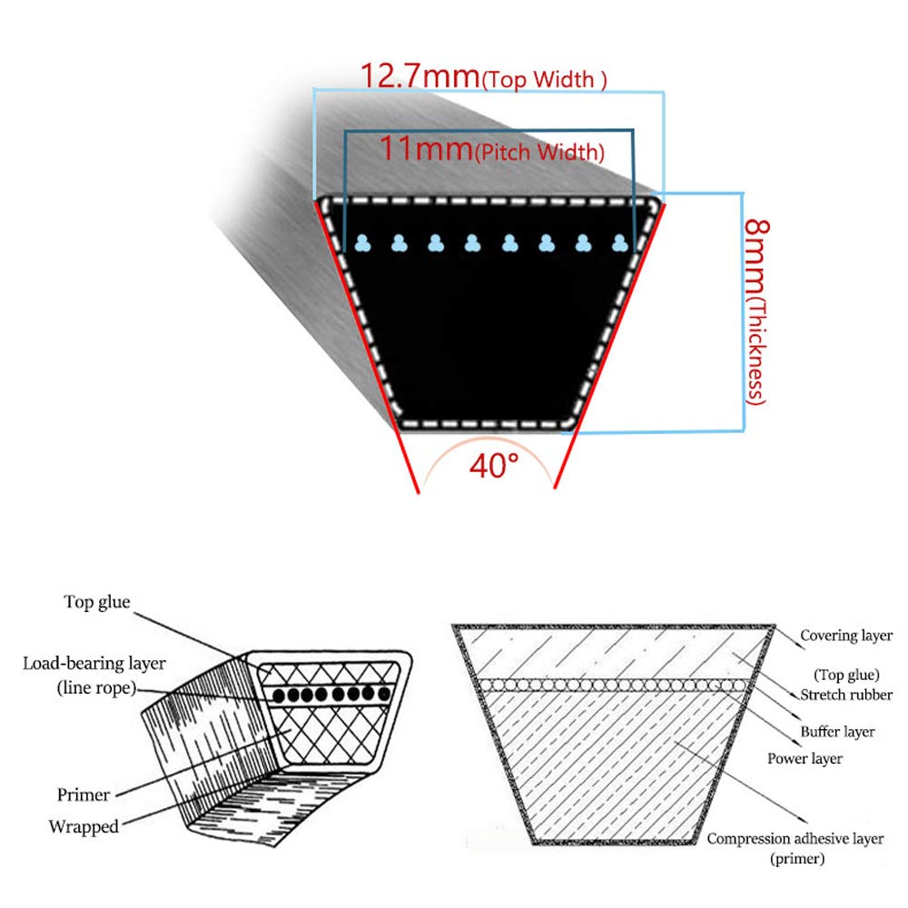 Mower Deck Belt Made with 5/8" x 176" Replace for Ferris 1522061 Scag 482652 Exmark 109-8070 116-1965 Simplicity 5103391YP Toro 115-4971 Husqvarna 522829601 Toro 106-7369 Land Pride 816-141C