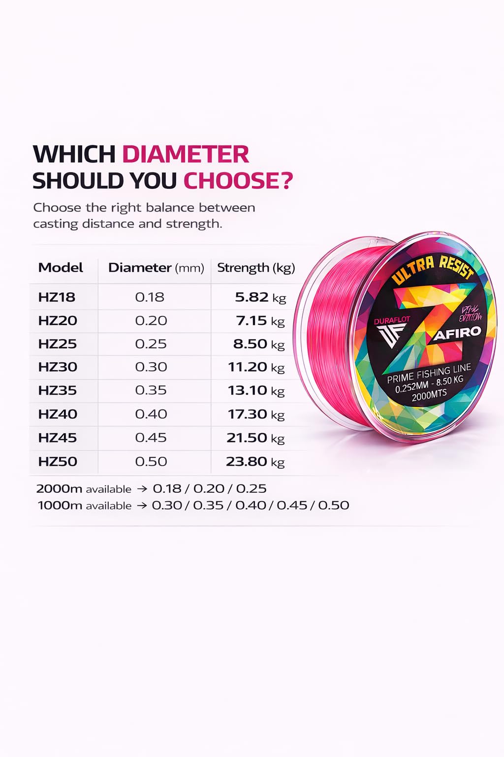 Zafiro Pink Hilo de Pesca Monofilamento Nylon 1000-2000 m 0,18-0,50 mm Baja Memoria Alta Abrasión