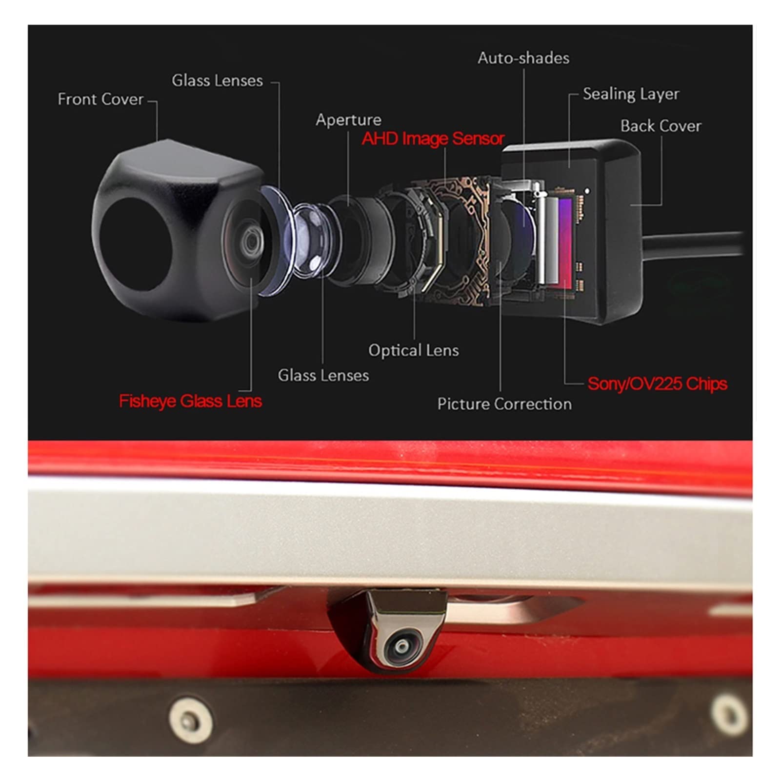 GPS pour Voiture, HD AHD 1920 * 1080p 5 Moniteur de Parking à Pouce avec lentille Fisheye Starlight Night Vision la Vue arrière Vue Caméra Sauvegarde(Monitor with Camera)