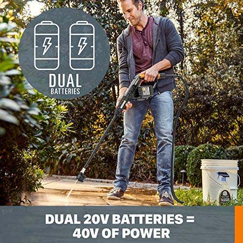 WORX Hydroshot Ultra WG649 2×20V High Pressure Hand Held Cleaner Battery and Charger Included