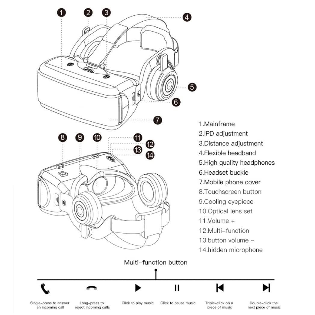 Gafas de Realidad Virtual, 3D VR Gafas con Controlador Bluetooth para Juegos Visión Panorámico VR Glasses para iPhone 13 Pro Max/13 Pro/13/12/11, para Samsung Galaxy S21, Huawei, Xiaomi