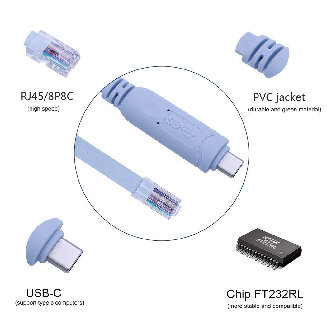 Buy Usb C Console Cable, Usb to Usb C,Usb Type C To Rj45 Cisco Console