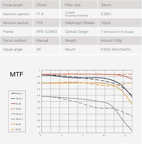 Miniatura 28 de TTArtisan Lente de enfoque manual F1.4 APS-C de 1.378 in para cámara Fuji X Mount X-A10 X-A20 X-A3 X-A5 X-A7 X-M1 X-H1 X-T10 X-T2 X-T20 X-T3 X-T30