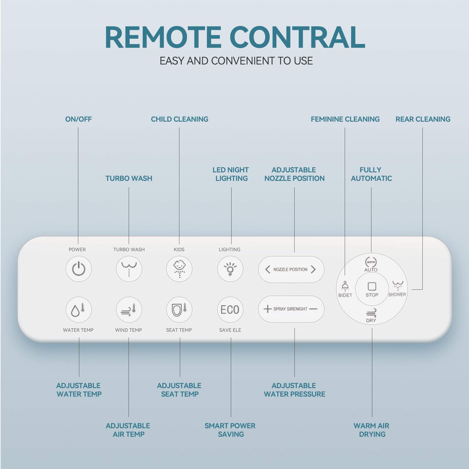 YOURLITE Bidet Toilet Seat Elongated Toilet Seat Warm Water Heated Seat Bidet with Remote Control Self-cleaning Nozzle Temperature — view 6