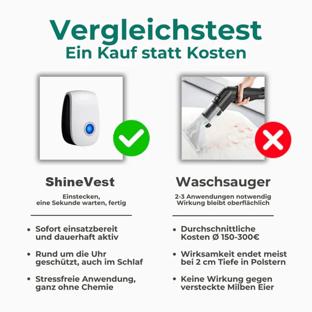Festberg ShineVest Ultraschall-Schädlingsbekämpfer, 6er Set Elektronischer Insektenschutz für Innenräume, Effektive Abwehr gegen Moskitos, Kakerlaken, Mäuse, Spinnen und Fliegen