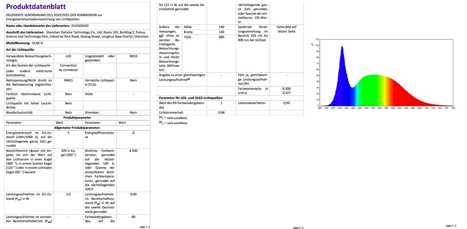 Lupa con luz led con 3 niveles de intensidad regulable, 6 posiciones de luz ajustables para la lectura, la tercera edad, los pasatiempos, las manualidades