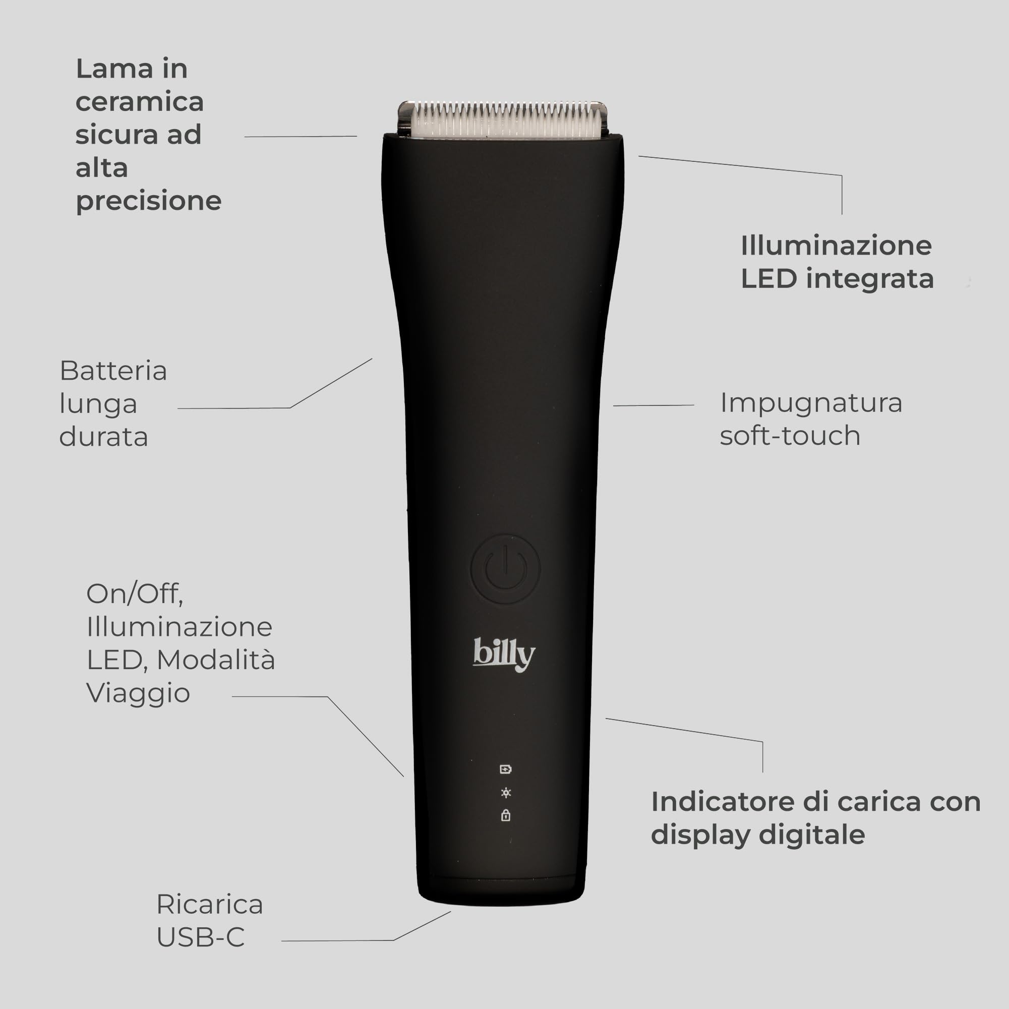 billy Rifinitore Intimo Anti-Taglio Uomo Donna Zone Sensibili - Lama Ceramica Anti-Taglio Anti-Peli Incarniti - Impermeabile - 5 Altezze (0-12mm) LED - USB-C - Peli Pubici
