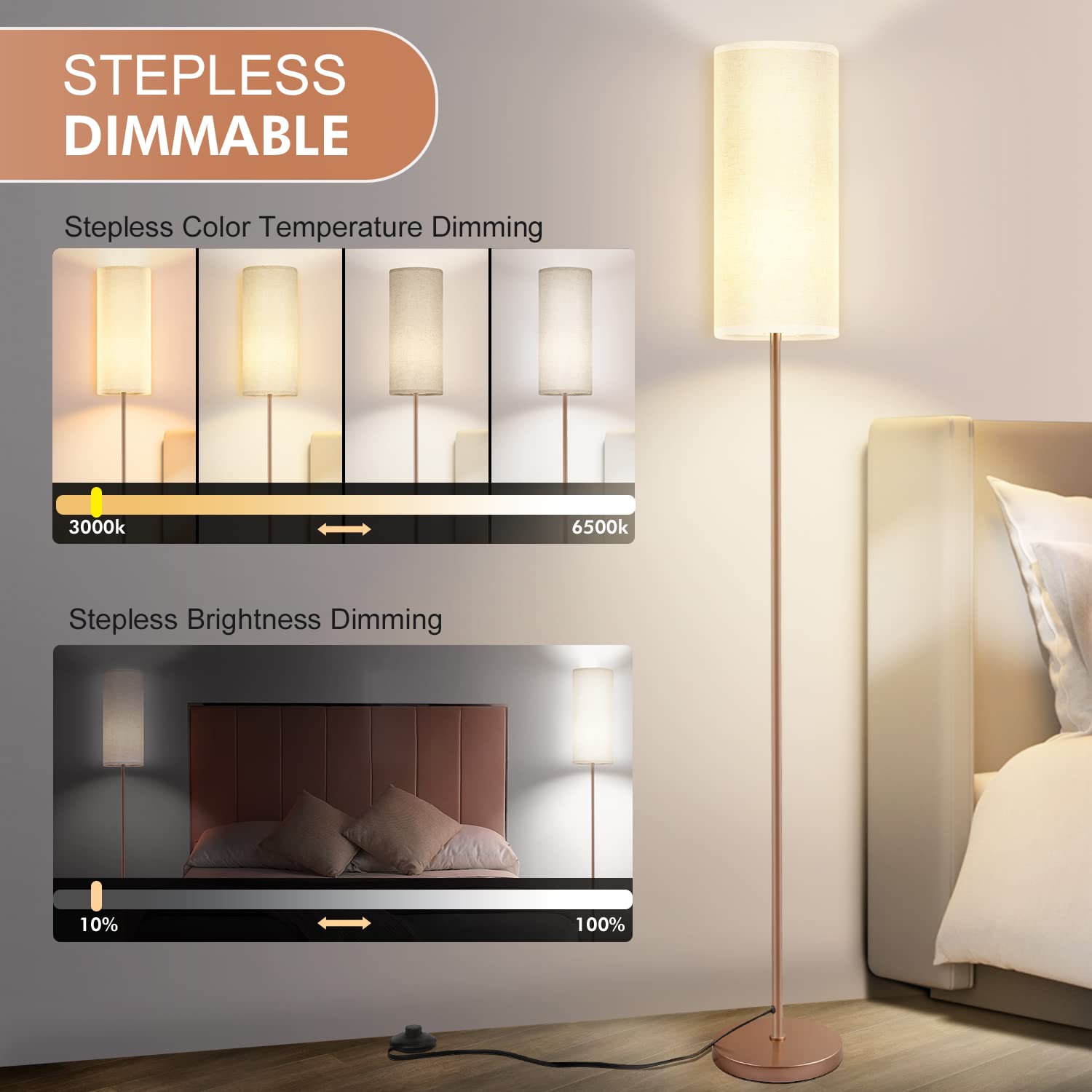 Karjoefar Floor Lamp for Living Room, Modern lamp with Remote Control and Stepless Dimmable Bulb, Standing Tall Room Bedroom Office