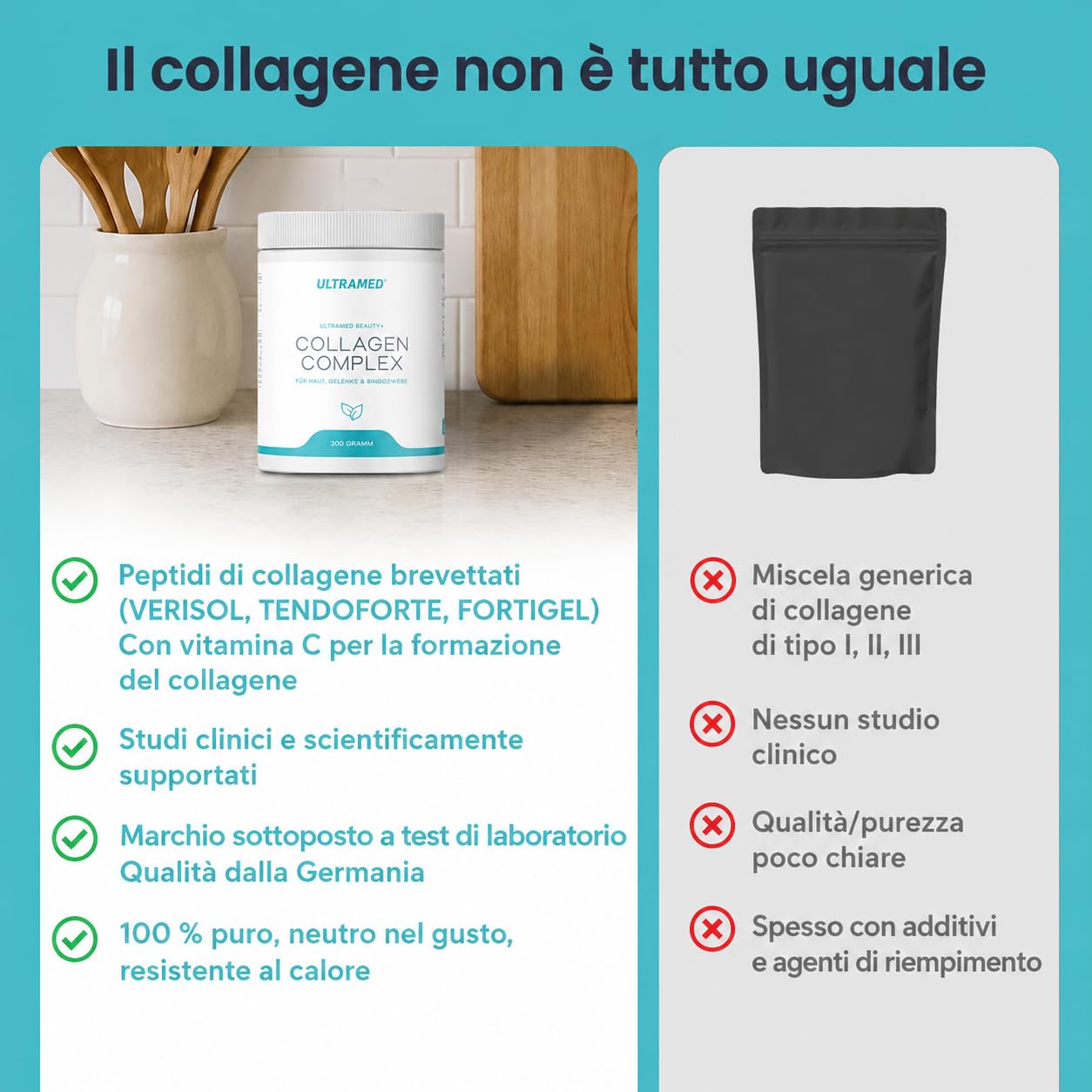 UltraMed - Polvere di collagene bioattiva premium composta da VERISOL®, TENDOFORTE® & FORTIGEL® + vitamina C | 300 g | peptidi di marca per pelle, tessuto connettivo e mobilità | Qualità testata in