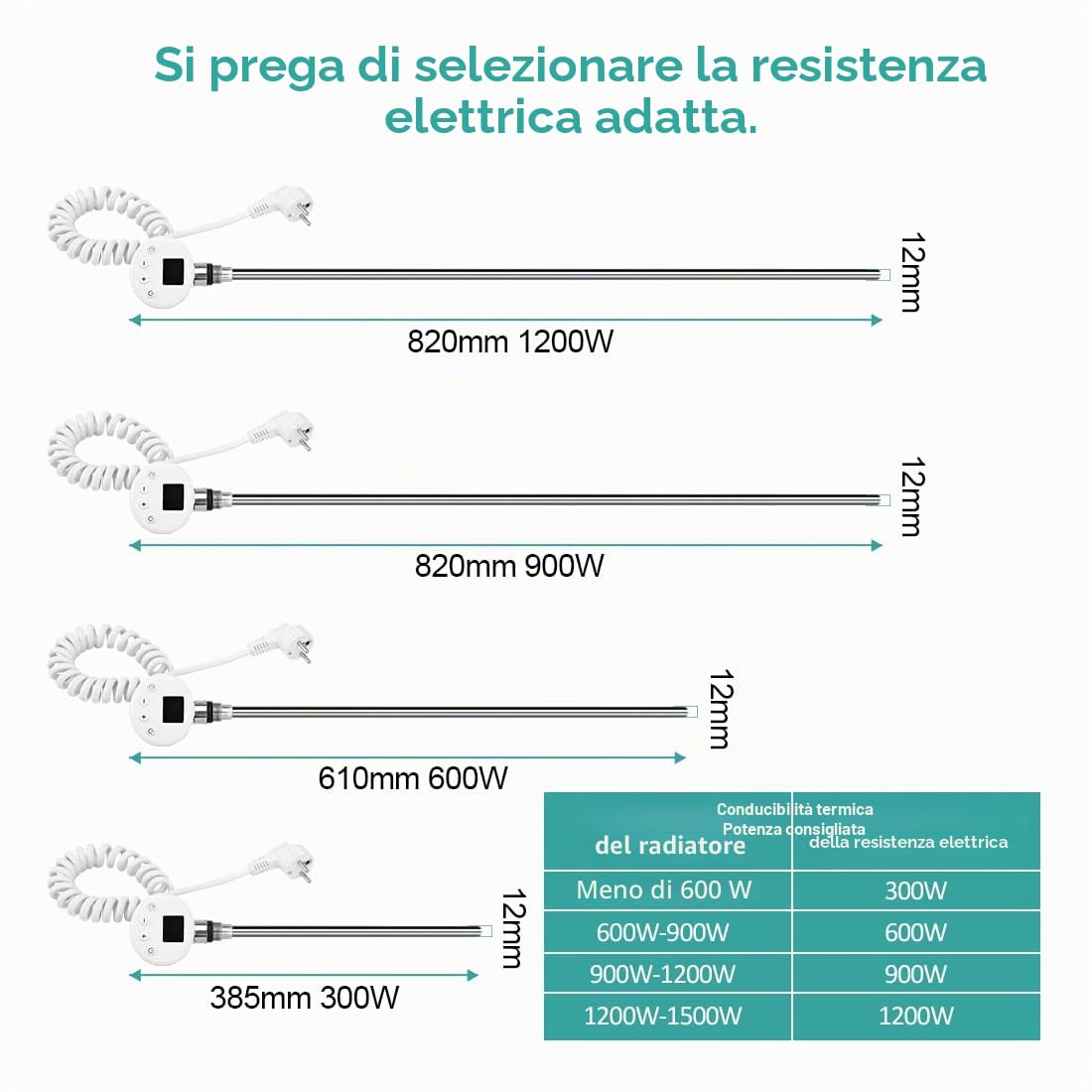 EMKE Barra riscaldante con termostato per termosifoni da bagno, 1200 W, cartuccia riscaldante in acciaio inox, per radiatore, scaldasalviette elettrico, bianco
