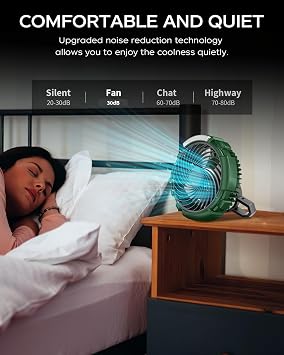 ASNUG Camping Fan with LED Lantern, 6000mAh Battery Operated Rechargeable Fan, 3 Speeds,180 Rotation, Portable Desk Fan with Hanging Hook, Tent Fan for Travel Camping Outdoor Fishing