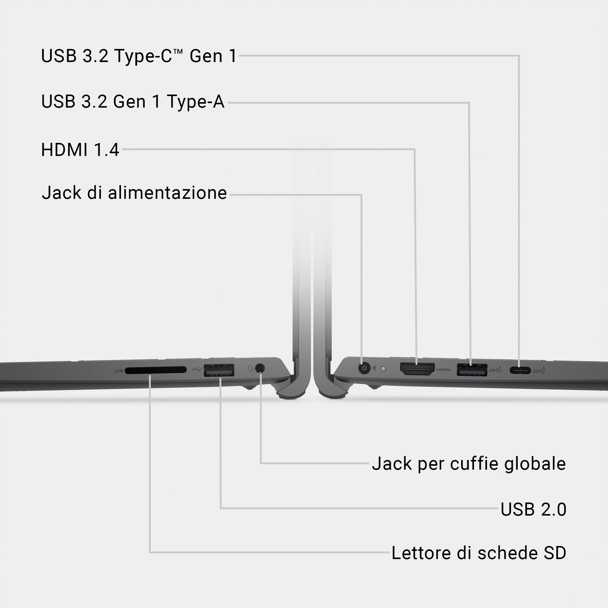 Dell 15 Laptop DC15250-15.6'' FHD 120Hz Display, IPS-Technology, Intel® Core™ i5-1334U, 8GB RAM, 512GB SSD, Intel UHD Graphics, Windows 11 Home, QWERTY Italiano (Caricatore venduto separatamente)
