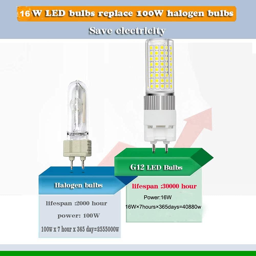LED G12 Bulb 16W Warm White 3000K Bi-Pin Corn Bulb, Pack of 4
