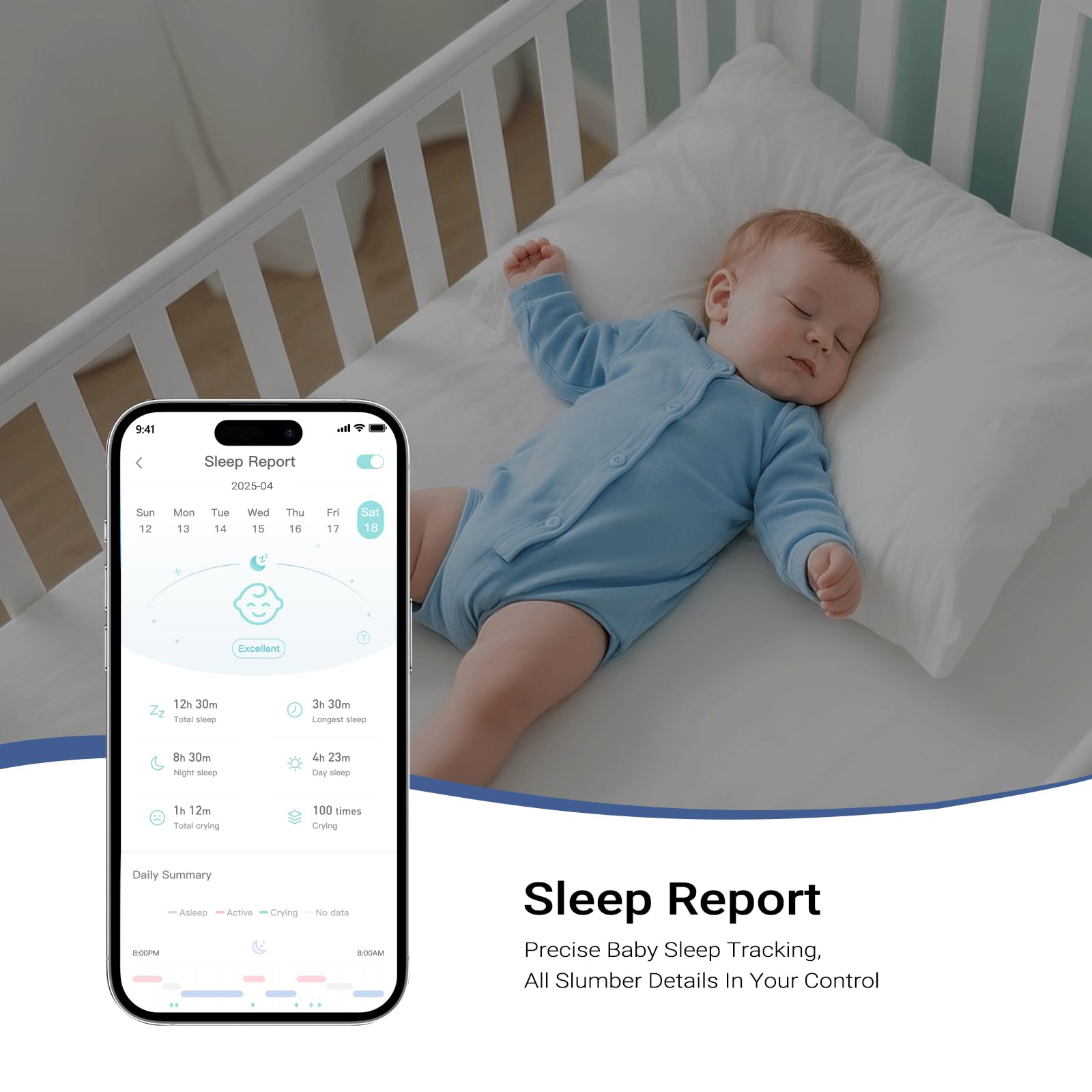 Aggiornamento Baby Monitor, Smart Baby Monitor Camera, Video Baby Monitor con Fotocamera e Audio, Visione Notturna, VOX, 2-Way Talk, 5 Ninne Nanne 1500ft WiFi Baby Monitor