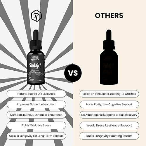 Miniatura 3 de Pure American Shilajit Extracto de tintura de 1.0 fl oz (60 porciones)  Gotas líquidas Shilajit 100% orgánicas con 78% más de ácido fúlvico  Gotas