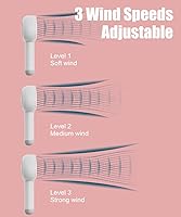 Vista 4 de Mini ventilador de mano 3 en 1 con espejo para maquillaje, ventilador de maquillaje portátil recargable por USB, ventilador de enfriamiento personal