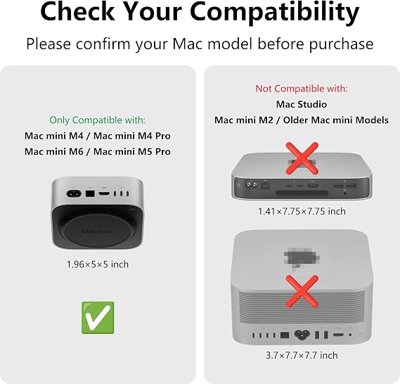 Hard Travel Case for Mac Mini M4, M4 Pro, M6 & M5 Pro, Fits Magic Keyboard, Mouse, Trackpad and Accessories, Protective Carrying Bag (Case Only)