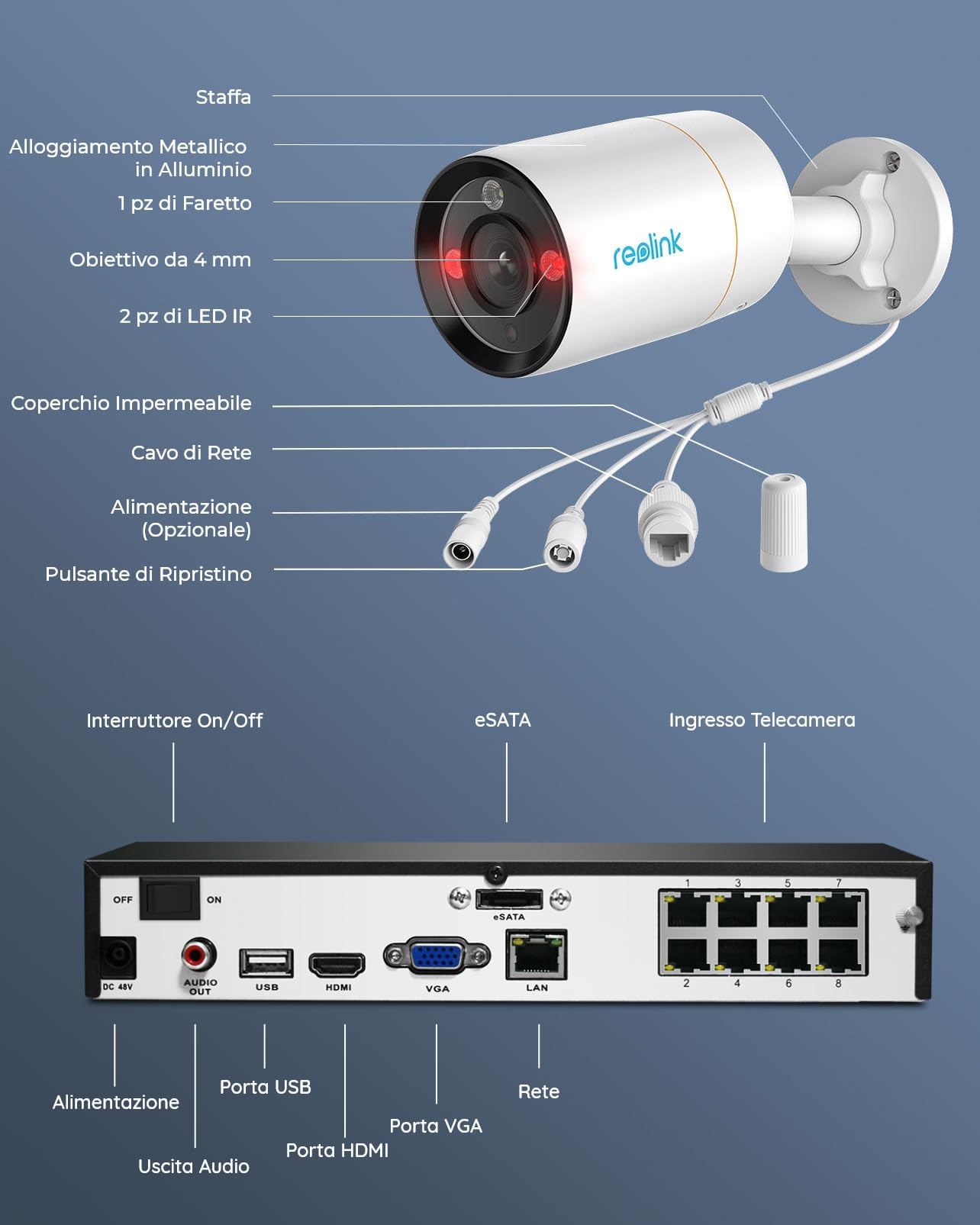 Reolink 12MP Kit Videosorveglianza PoE, NVR 8CH 2TB e 4X Telecamera Esterno Interno con Faretto, Rilevamento di Persona/Veicolo/Pet, Audio Bidirezionale, Sistema Espandibile a 16TB, RLK8-1200B4-A