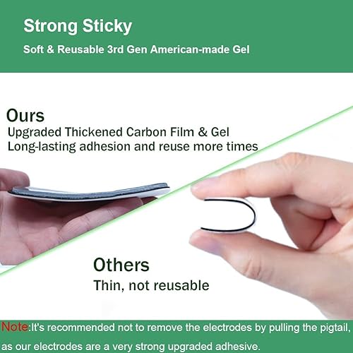 Vista 20 de TENS - 22 almohadillas de repuesto TENS para múltiples alivio del dolor, almohadillas de repuesto para electrodos compatibles con TENS 7000, AUVON