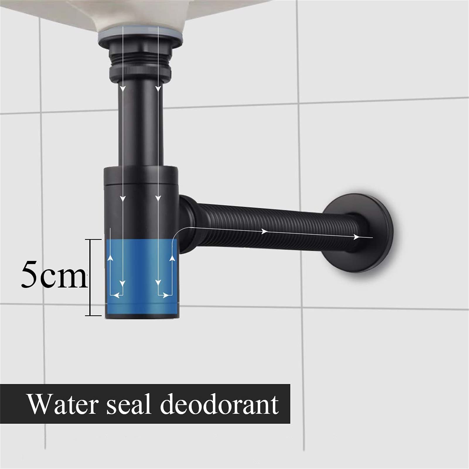 AnSafe Trampa de Botella, Negro Tubo de desagüe Antiolor Antibloqueo Ajustable Flexible Pared/Suelo Drenaje Universal para Lavabo con rebosadero (tamaño : 30cm)