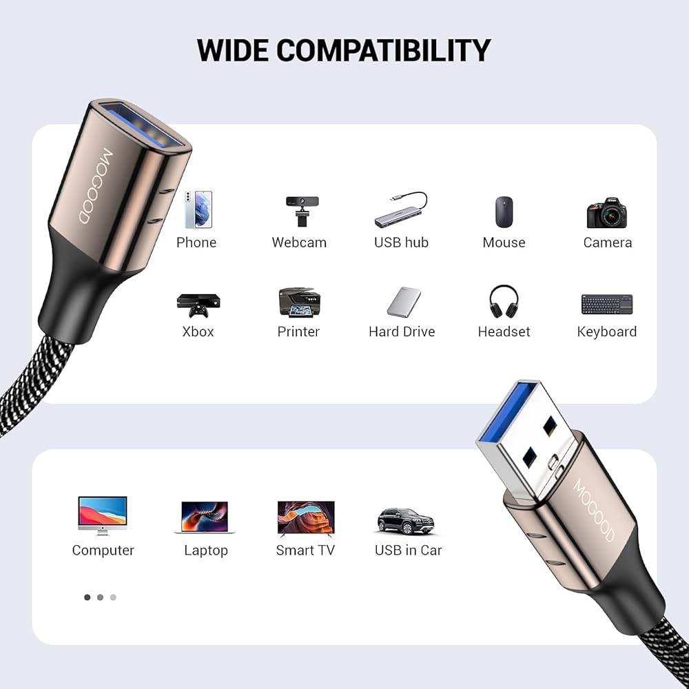 USB 延長ケーブル 1m YDC-U30F(K) BLUEVALUE USB 延長ケーブル 1m YDC-U30F(K) BLUEVALUE | USBケーブル
