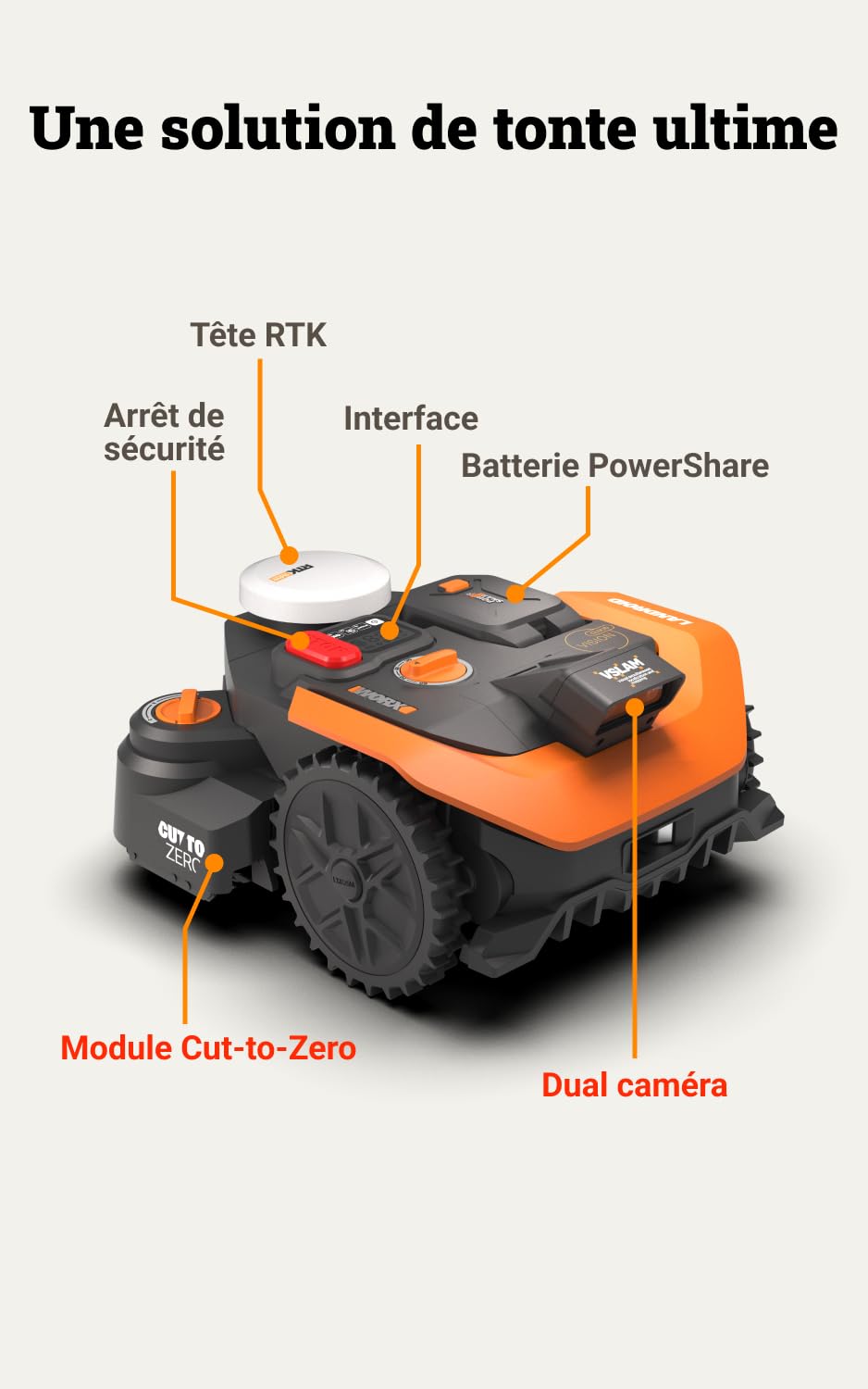 WORX Vision Cloud 2WD WR308E Robot Tondeuse 800 m² sans Fil périphérique + Garage (évitement d'obstacles par IA, Navigation VSLAM + RTK, cartographie Auto, contrôle Via Application, Cut-to-Zero)