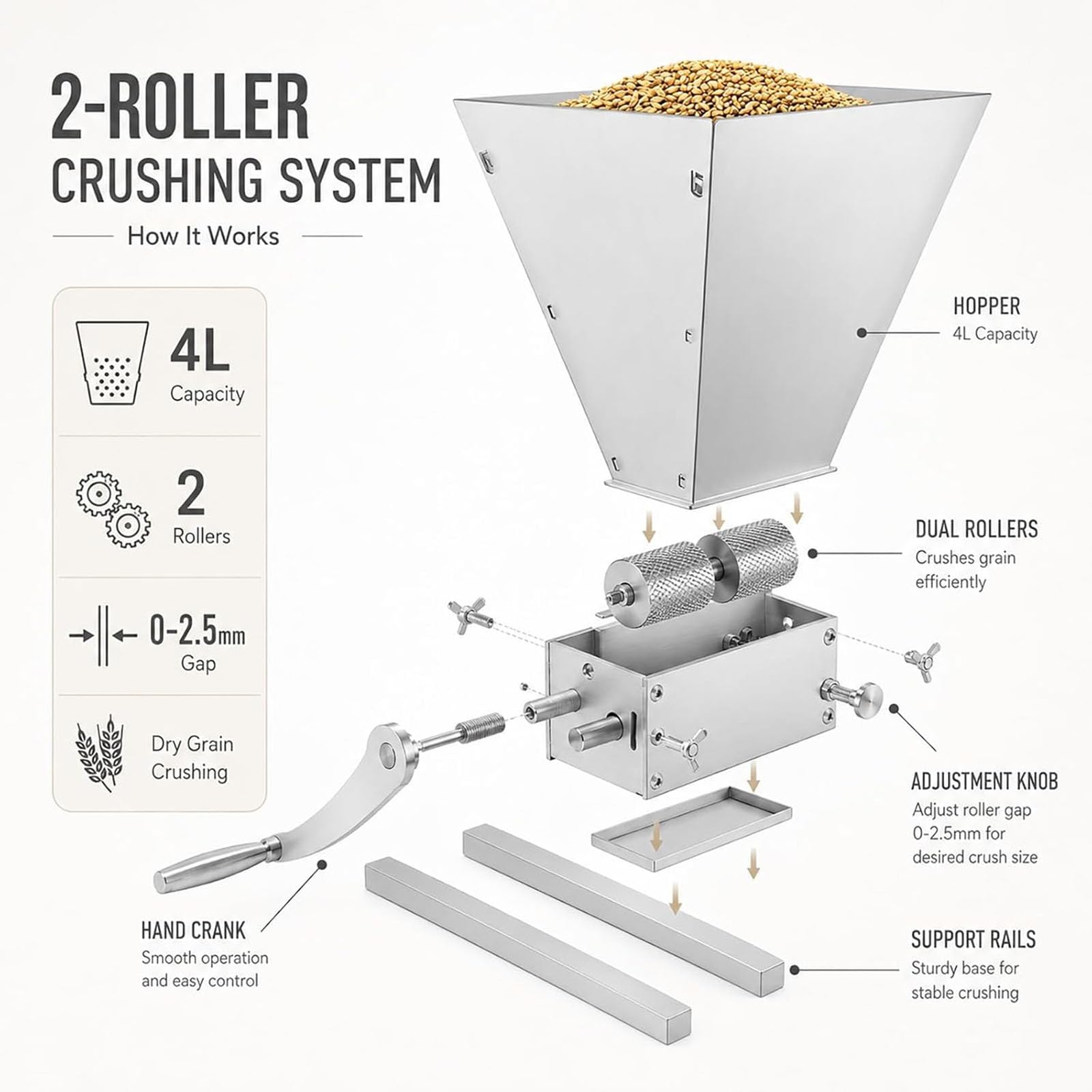 Broyeur à grains 4L, distance de rouleau réglable 0-2,5 mm