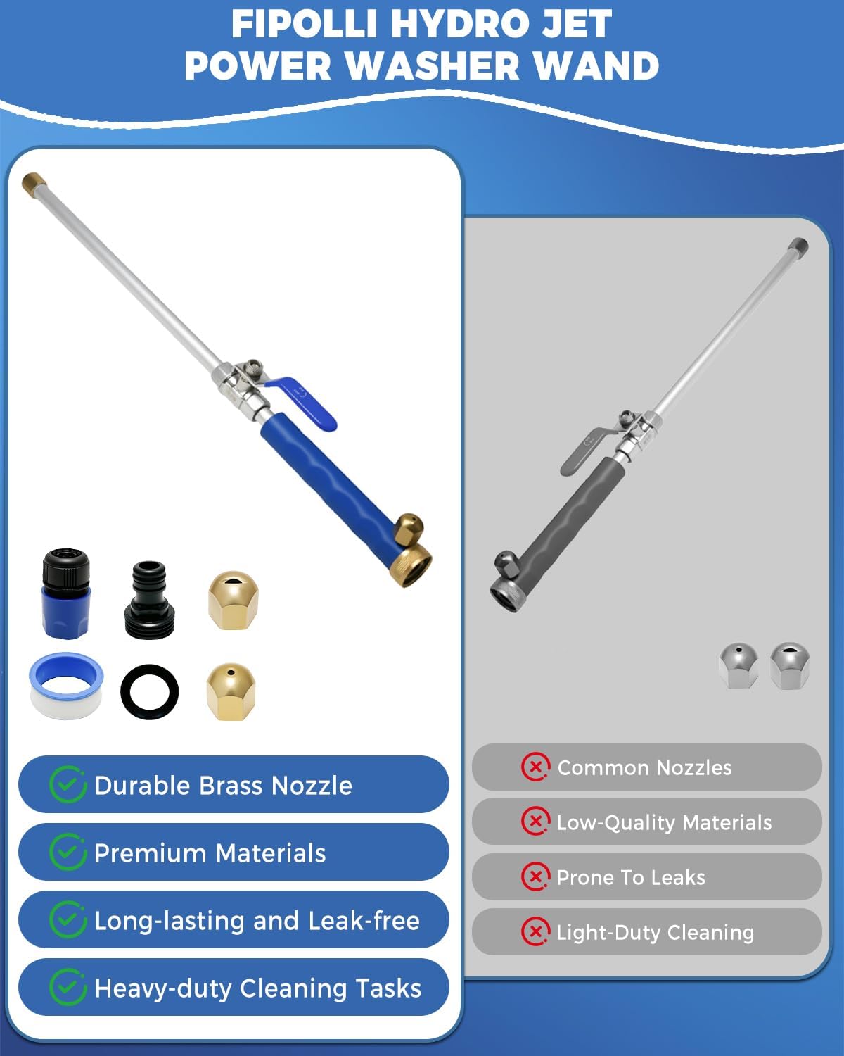 Jet Nozzle Power Washer for Garden Hose, Upgraded 2-In-1 High Pressure Wand With 2 Different Nozzles And Quick Connectors Hose Nozzle High Pressure Attachment for Patio Car Pet Window Washing(Blue)