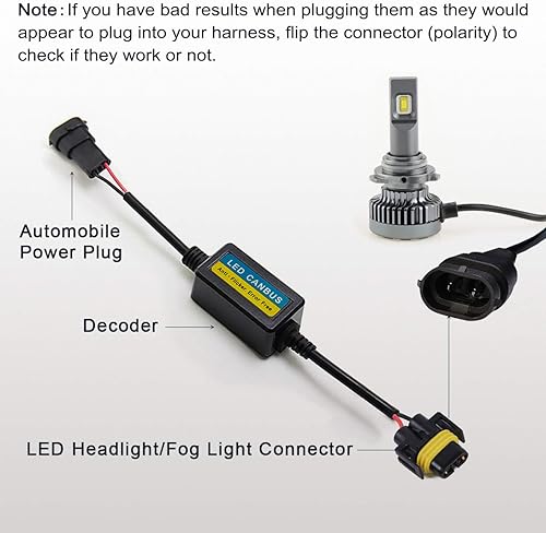 Vista 21 de Condensador de decodificador antiparpadeo LED (paquete de 2)