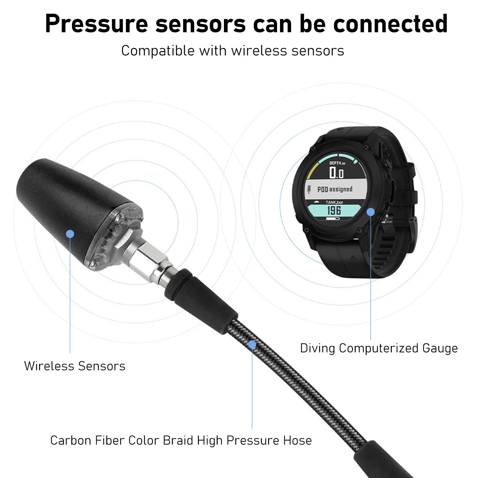 Diving High Pressure Regulator Hose Carbon Fiber Durable for Scuba Diving 20CM