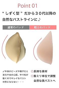 乳がんパット フワッふわパット 確認画面 乳がんパット フワッふわパット 確認画面