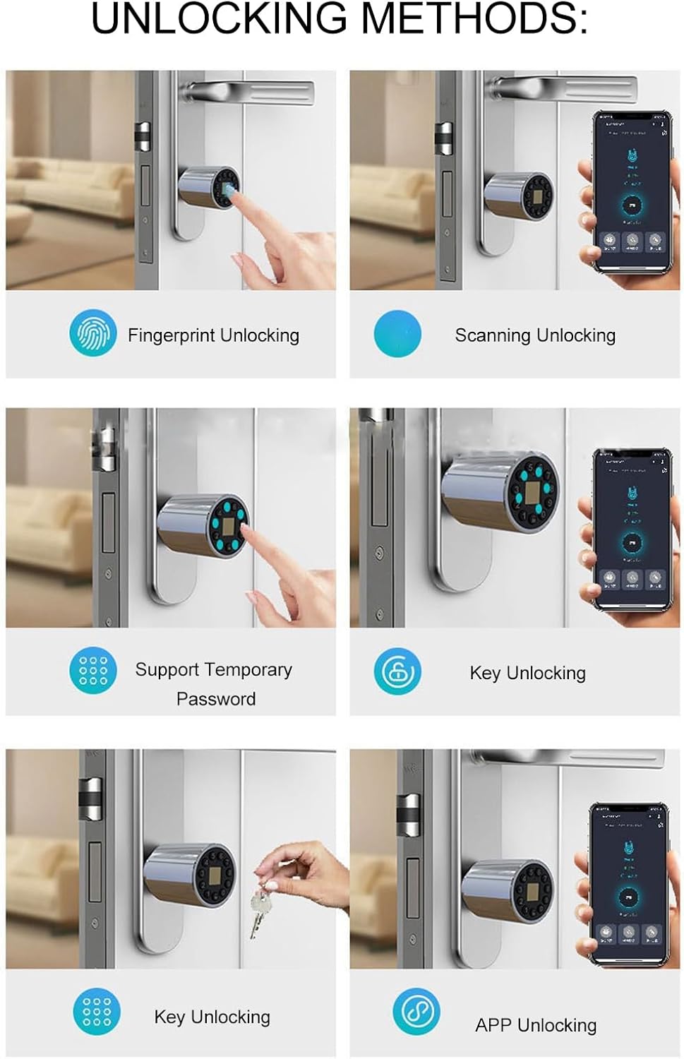 ओव्हरview of multiple unlocking methods