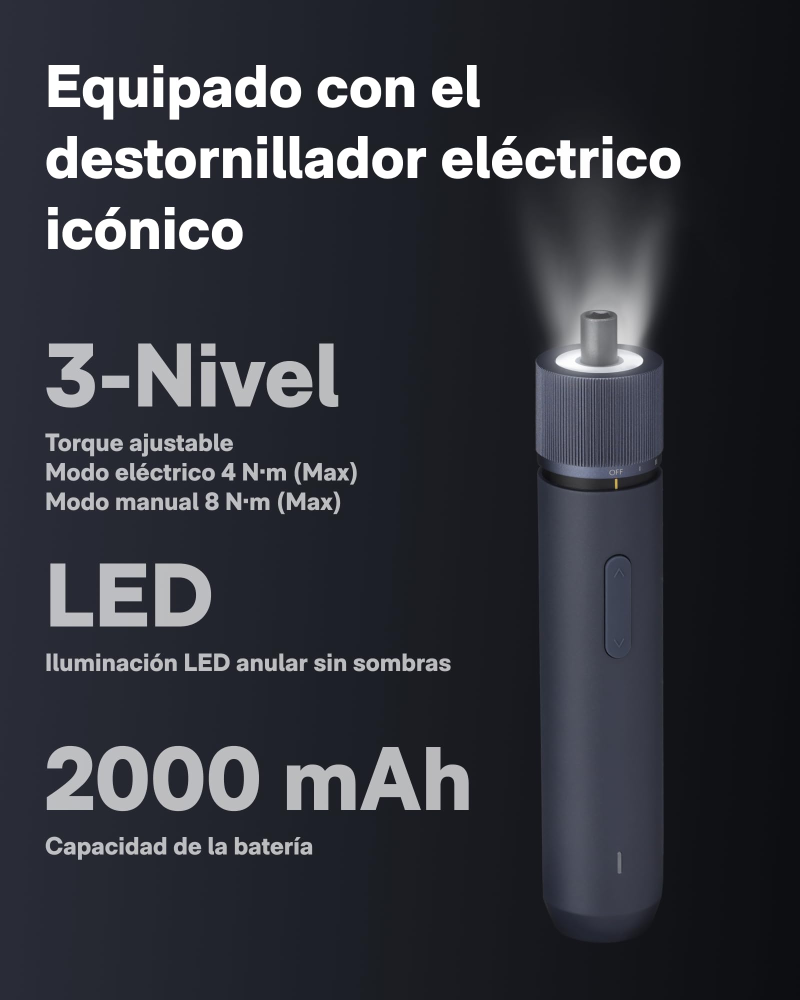 HOTO Kit Herramientas 40 Piezas - Caja de herramientas completa con destornillador electrico (LED, 3 par) + 14 herramientas y 26 accesorios，Organizador profesional para hogar y bricolaje