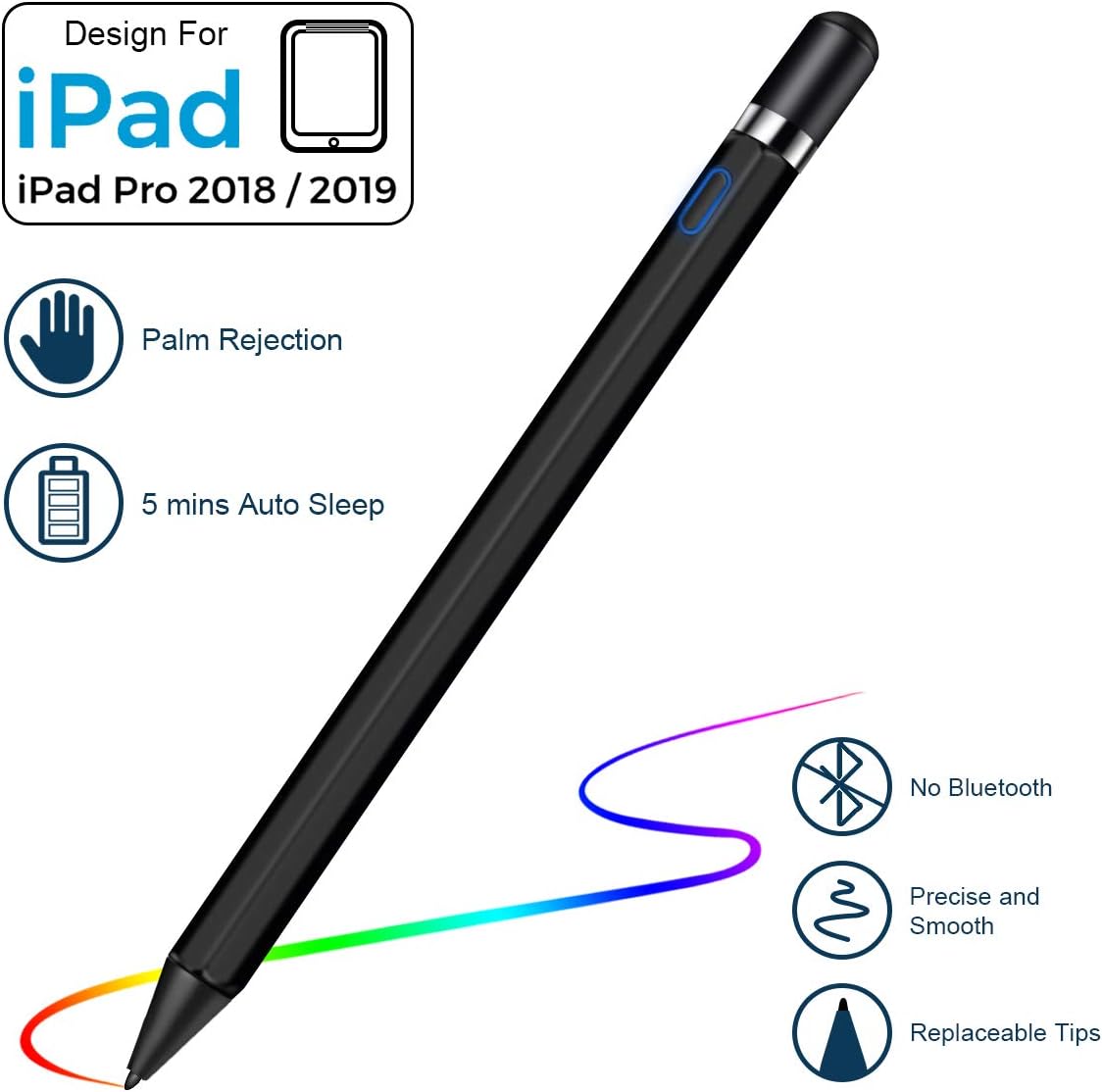 stilo attivo per penna ipad con rigetto del palmo