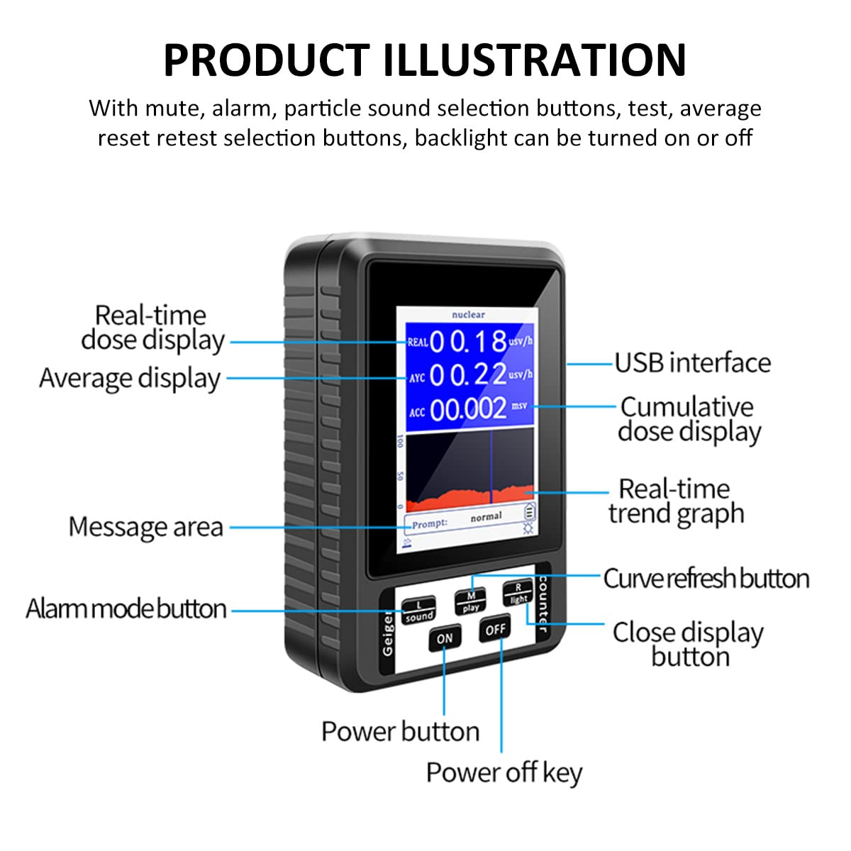 Contatore Geiger, radiometro radioattività, riutilizzabile, misuratore EMF, ricarica USB, dosimetro retroilluminato, dosimetro personale, radioattività, Sch