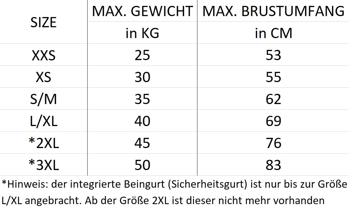 Camaro Comp Kinder Neopren Wende Neopren Prallschutz Auftriebs bis 14 Jahre schwarz/grün