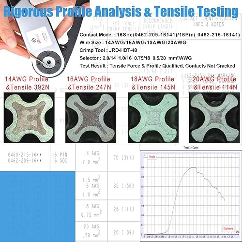 Miniatura 3 de JRready ST6118 Kit de terminales de conector DT Tamaño de contacto 16, clavijas macho 0460-215-16141enchufes hembra 0462-209-16141 Contactos sólidos