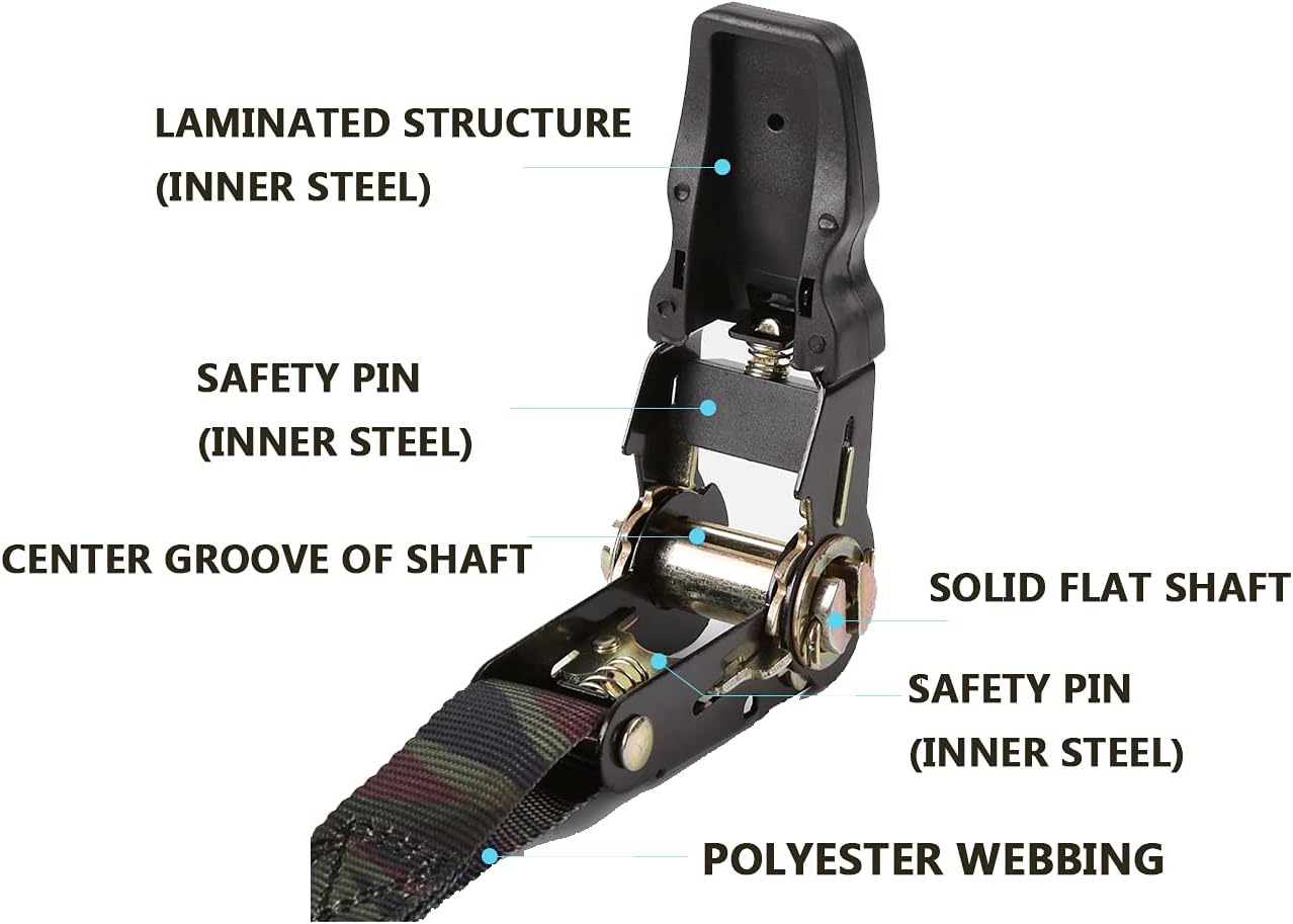 TYReXCEL 4pcs Ratchet Straps S Hook 20ft x 1" 1850 lbs Break Strength Heavy Duty Cargo Tie Downs, Durable Nylon Black Strap Down Ratcheting Securing Straps, Track Spring Fittings : Tools & Home Improvement