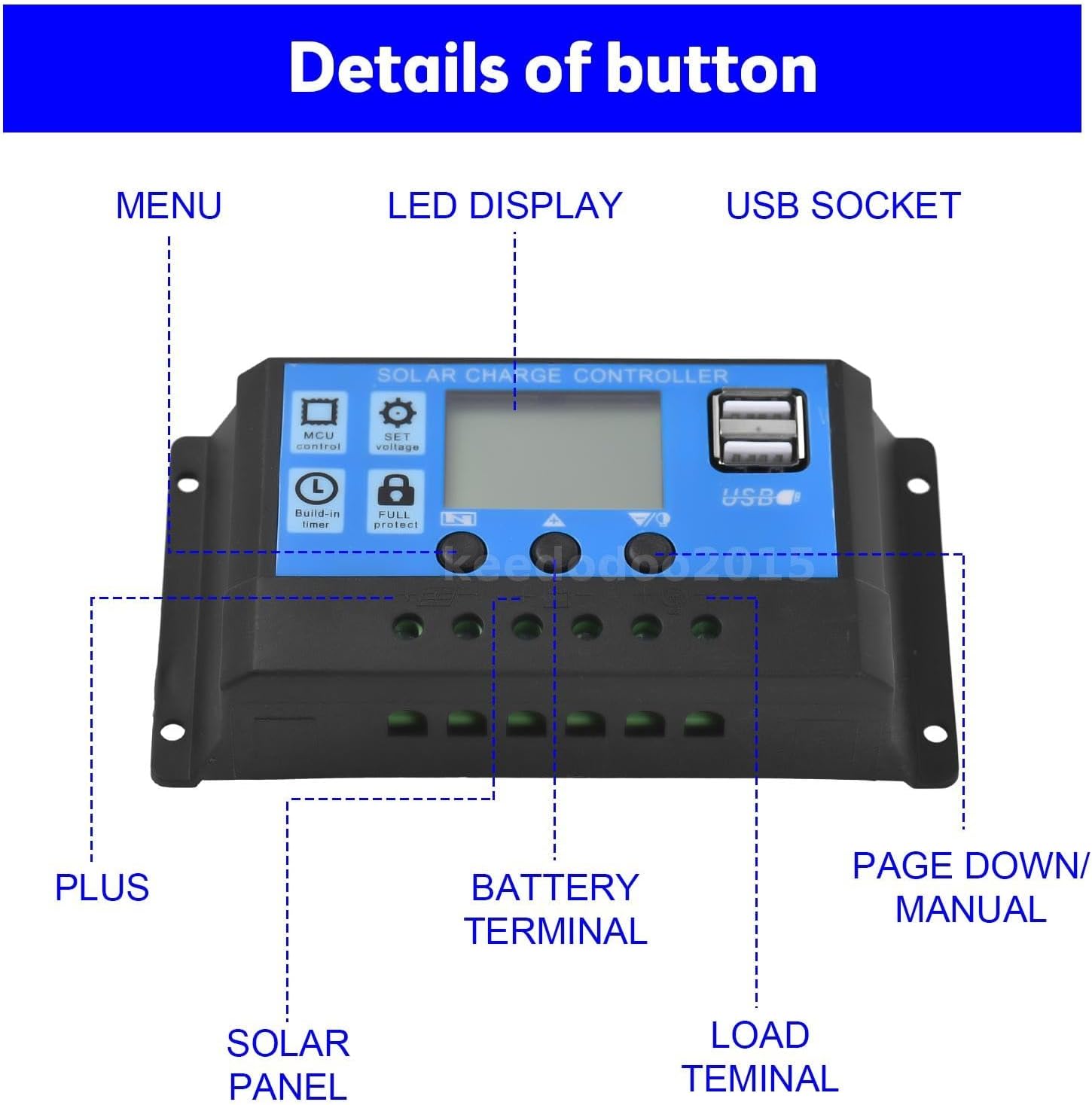 4000W Solar Power Kit with Inverter, 50A Charge Controller, 80W Foldable 18V Solar Panel for Off-Grid Home Backup, 12V to 220V (Black, Portable, Efficient)