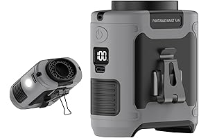 Joyful Personal Fan Clip on Waist