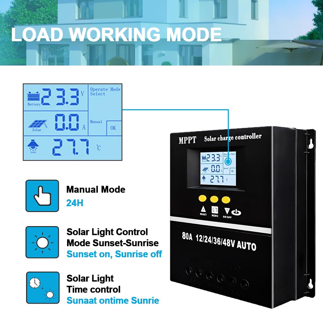 Y&H PWM 80A Regolatore di carica solare 12V 24V 36V 48V display LCD MPPT regolatore intelligente max 100V ingresso Dual USB per piombo-acido/litio