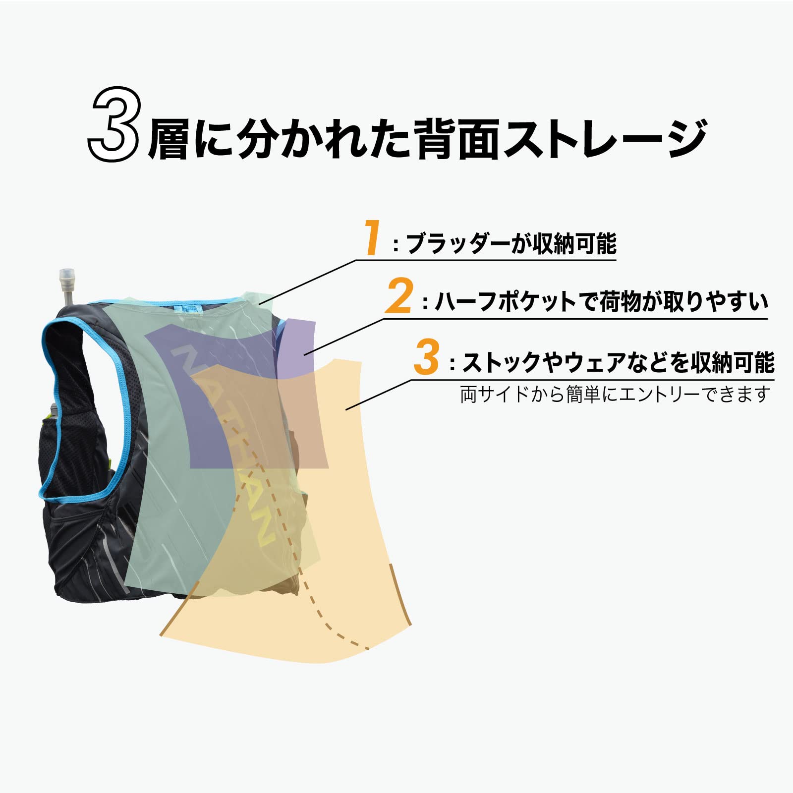 Amazon.co.jp: NATHAN（ネイサン）: バッグ