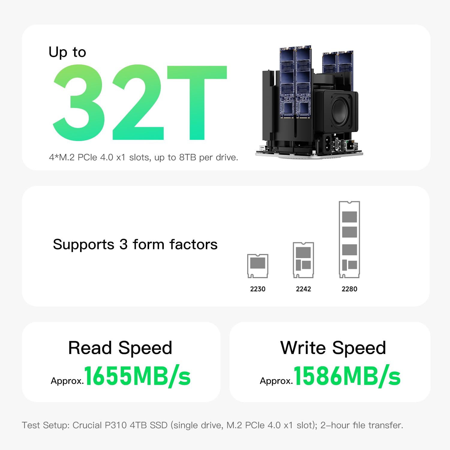 Mate Pro - Dock USB 4 da 80 Gbps con alloggiamento SSD da 32 TB, ricarica PD da 96 W, LAN 2,5 G, HDMI 4K, altoparlante e microfono integrati, hub desktop tutto in uno, per MacBook e laptop