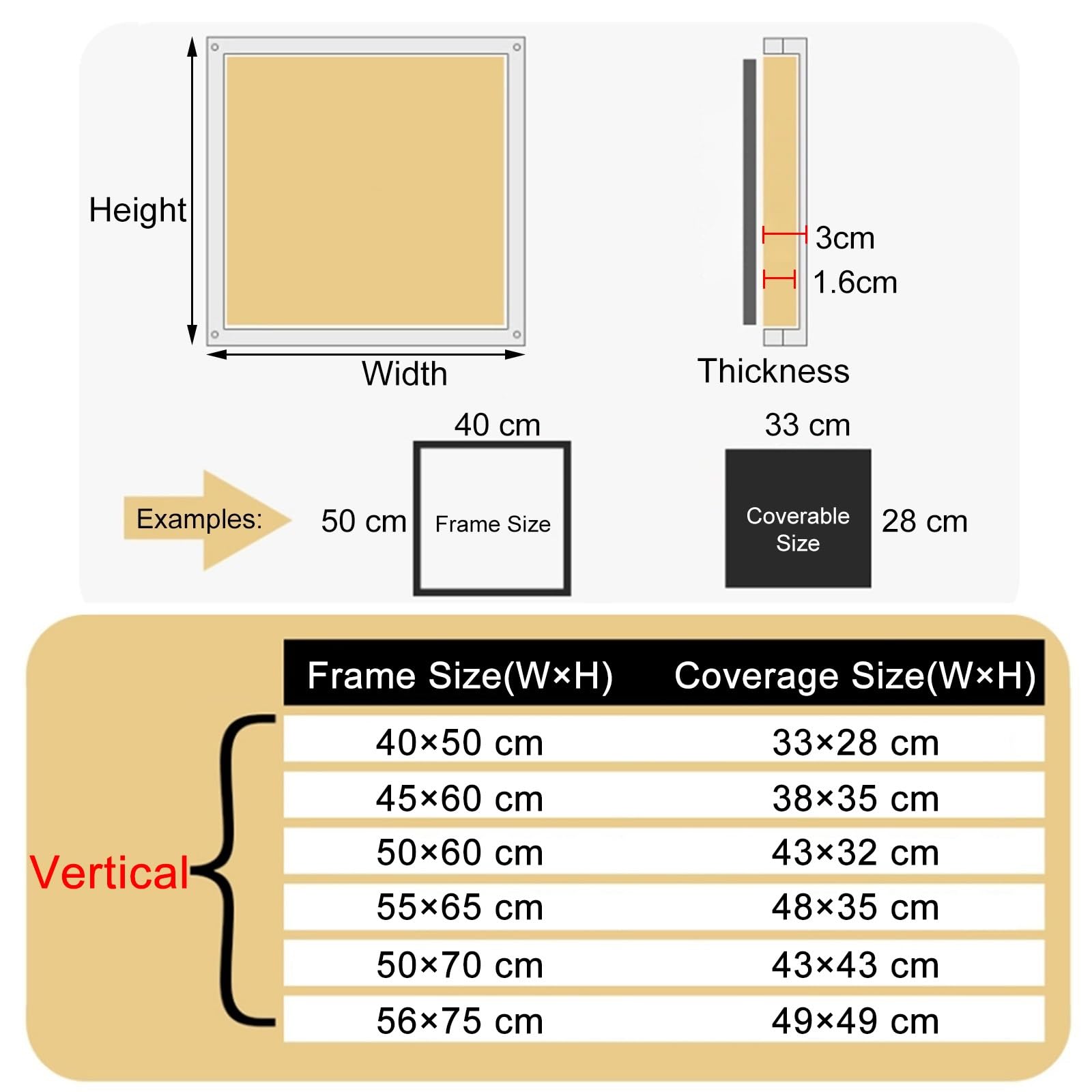 Tapa Contador Tapa para Caja De Medidor De Electricidad Interior con Bisagras, Panel De Medidor Eléctrico De Madera Pintada A Mano/Caja De Distribución De Pared Decorativa(WxH 550x650 mm)