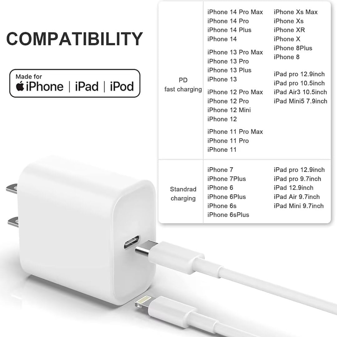 iPhone Fast Charger, 2Pack iPhone 13 Charger, [Apple MFi Certified] Type C Power Wall Charger with 3.3FT Cable Compatible with iPhone 14/14 Pro Max/13/13 Pro Max/12/12 Mini/Pro/11/XS/X/8Plus/iPad